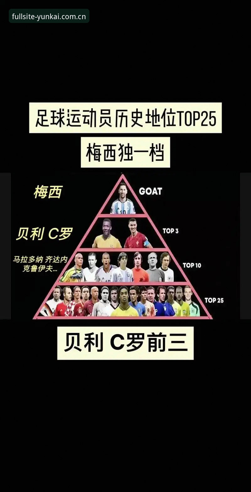 埃梅里欧联杯封神之路深度分析：五冠王教头如何改写足球历史