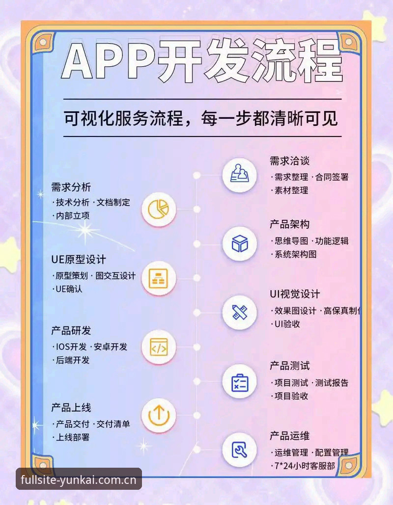云开全站手机版使用必备知识：从注册到流畅体验的全流程指南