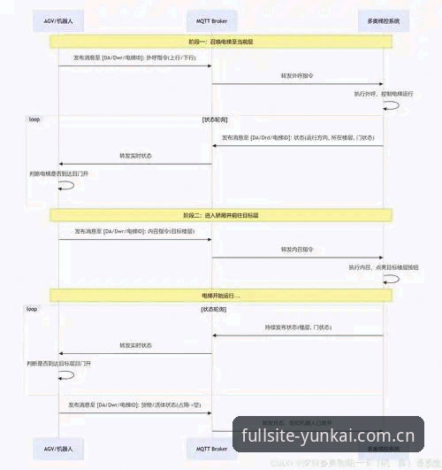 云开全站官方网站 资深分析师分享:从世界杯安保缩编看体育赛事运营背后的数据逻辑